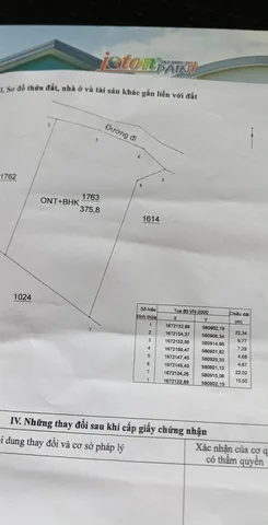 Bán mảnh vườn mini nghĩa kỳ liên hệ e Kiệt