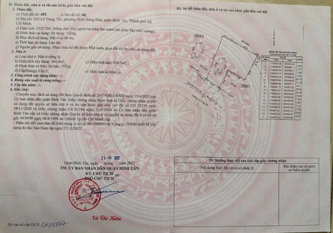 [2323m2] mặt tiền 652 Lê Trọng Tấn (60tr/m2)