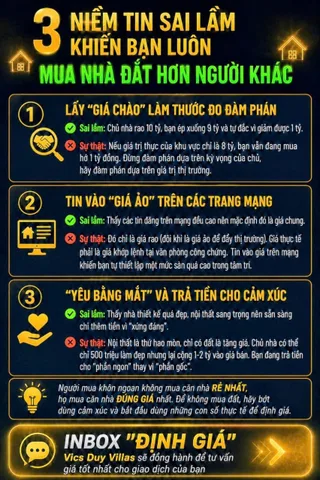 Mặt phố Hoàng Văn Thái 💥 Tòa văn phòng 9 tầng thang máy hiện đại – 200m2 chỉ 115 tỷ
