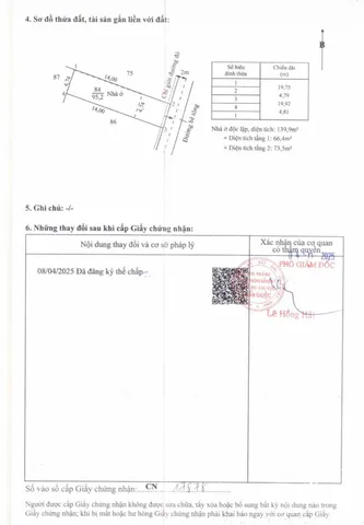 Nhà trệt lầu MT Đan xe tải nhỏ Phước lý
