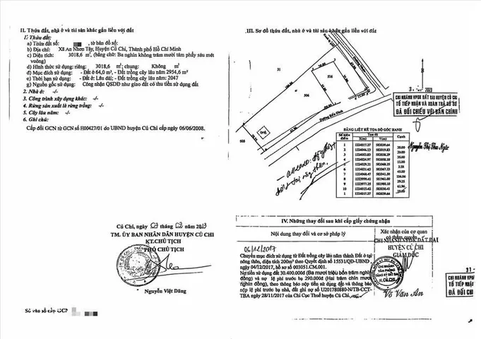 Bán đất Góc 2MT Bến Đình mặt bằng buôn bán kinh doanh xã An Nhơn Tây Củ Chi TPHCM, DT: 3018m2.