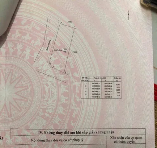 Lô đất chính chủ, chủ cần muốn bán, có vị trí đẹp