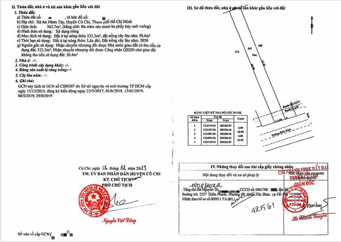 Mặt tiền đường Bến Đình, xã An Nhơn Tây, Củ Chi – khu dân cư hiện hữu 364m2