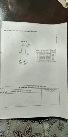Chính chủ cần bán gấp lô đất thị trấn Phú Long 750 triệu
