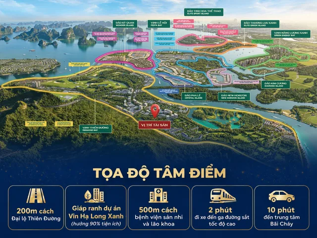 💸 BĐS ĐẠI YÊN MT QL18 CÙNG VỊ TRÍ, CÙNG TẦM NHÌN VỚI VIN HẠ LONG XANH GIÁ CHỈ BẰNG 30%