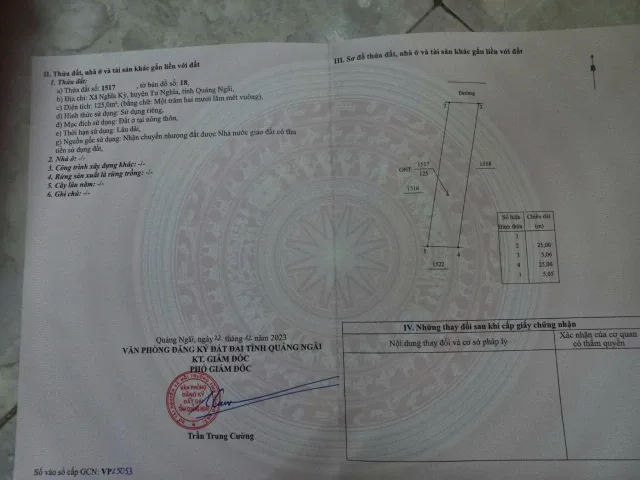 Chủ cần bán lô hẻm 262 hoàng hoa thám giá 550tr TL nhẹ