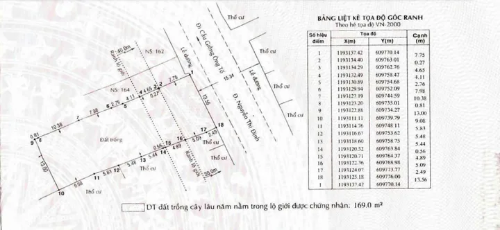 Hạ Giá Sốc 20 Tỷ | Bán Đất Vàng 508,5m² Mặt Tiền Nguyễn Thị Định Chỉ 80 Tỷ TL
📍 164–166 Nguyễn Thị Định, Phường Bình Trưng, TP.HCM