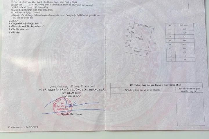 Cần Bán Mảnh Vườn 353 mv Full thổ cư