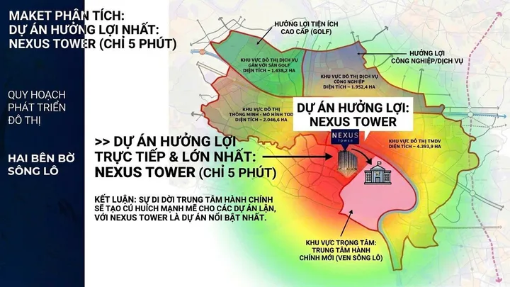 TRUNG TÂM HÀNH CHÍNH MỚI CHUYỂN VỀ VEN SÔNG LÔ – NEXUS TOWER ĐANG ĐÓN TRỌN SÓNG TĂNG GIÁ