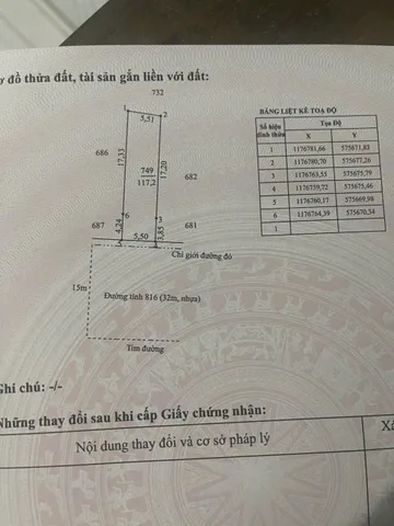Bán Nhà riêng 117m2 có sẵn 117 m2 thổ cư giá 2.6 tỷ tại Đường ĐT 816 Xã Thạnh Đức Huyện Bến Lức Long An