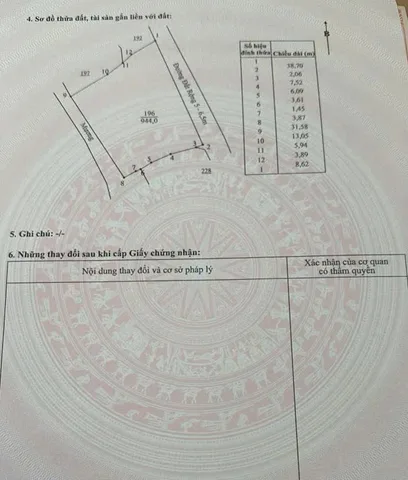 Chỉ cách KĐT Ven Vịnh Cam Ranh 4km, sở hữu ngay 944m² mặt tiền 39m đã lên 100% thổ cư