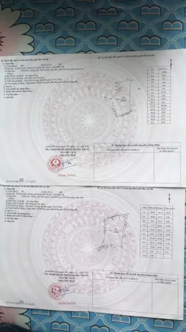Đất khu công nghiệp hòa phú, giá đầu tư. Trồng dượt liệu, cà phê, điều ......
