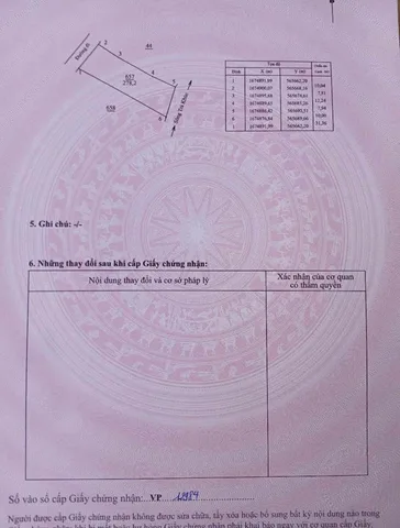Đất chính chủ cần muốn bán Gần 300m2 view sông trà👉Đất tịnh Giang cũ nay xã Trường Giang . Đường oto thông ,khu dân cư đông đúc
👉Giáp sông trà khúc mát mẽ quanh năm
Nằm gần cầu sắp xây. Diện tích 10x30 thích hợp làm nhà vườn view sông .Giá 439tr