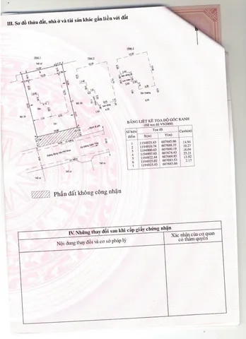 BDS HVL CHO THUÊ 27 ĐẶNG HỬU PHỔ Q2 GIÁ TỐT CHO CHỦ