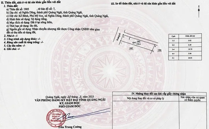 Lô đất chính chủ Chủ gửi bán lô góc thuộc hk An Phú, dt 122m2