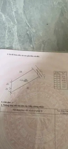 1000m2, ngang 12mx85m, xung quanh có nhà ở hiện hữu, gần sông serepok, phù hợp đầu tư, nhà vườn nghỉ dưỡng cuối tuần