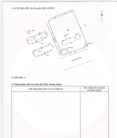 BÁN ĐẤT TẶNG NHÀ VĂN PHÒNG 3 TẦNG MẶT TIỀN ĐẠI LỘ HOÀNG VĂN THÁI - GIÁ ĐẦU TƯ