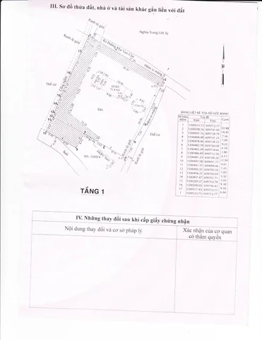 Bán đất đường kha vạn cân, phường linh chiểu - 1164m2 gần full thổ - giá 31 tỷ TL