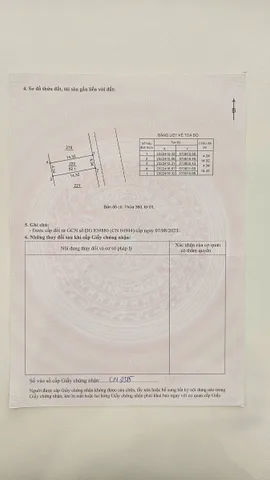 Cần bán 62.1m đất dịch vụ an thượng mặt đường liên khu 8 hàng hiếm chỉ có 1 lô duy nhất