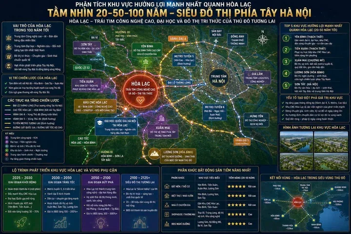Lô góc  có ngay 2 mặt tiền 7 và 14m lô đất full sổ đỏ ngay tại Hạ Bằng đường thôn Nu