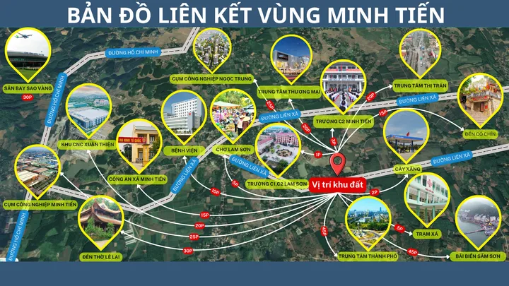 Bán lô đất tại Minh Tiến - Lam Sơn - Ngọc Lặc