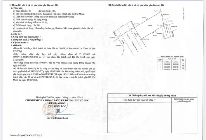 Bán lô đất mặt tiền đường số 1, Lê thị hoa, bình chiểu , Thủ Đức, TPHCM
