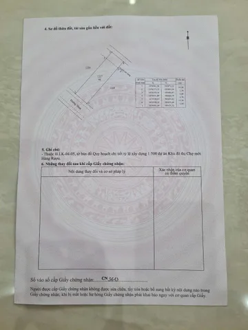 Cần bán lô Đất chợ hành rượu thuận tiện mua bán kinh doanh hoặc đầu tư