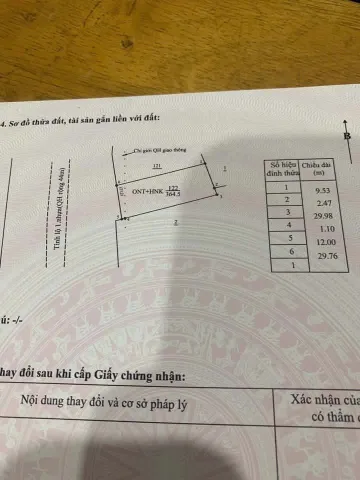 Mặt tiền tỉnh lộ 1, 12x30m, tc75m2. Giá đầu tư cho quý ace. 125tr/m ngang