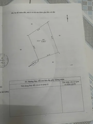 Đất cao su 6 tỷ/ mẫu, cần bán gấp 6 mẫu