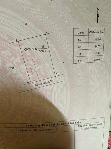 Bán Đất diện tích 360m2 có sẵn 65 m2 thổ cư giá 2.25 tỷ tại - khu dân cư đông đúc - Phường Tân An Thành phố Buôn Ma Thuột Đắk Lắk