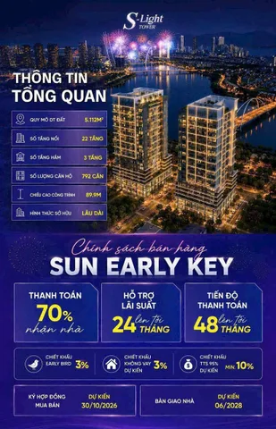 🏙️ SỞ HỮU CĂN HỘ VIEW SÔNG HÀN – TÂM ĐIỂM SỐNG THƯỢNG LƯU GIỮA LÒNG ĐÀ NẴNG ✨