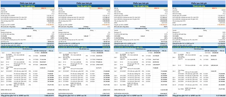 Bán liền kề BM3-74 khu Bình Minh, Vinhomes Dương Kinh Hải Phòng