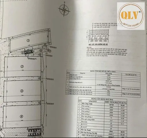 CHO THUÊ NHÀ XƯỞNG – ĐẤT CUỐC, BẮC TÂN UYÊN, BÌNH DƯƠNG – 10.720m²
