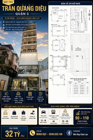 Bán Nhà riêng 1 hầm + 8 tầng nổi giá 32 tỷ tại Đường Trần Quang Diệu - Chọn - Phường Nhiêu Lộc TP. Hồ Chí Minh