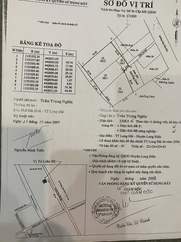 Bán Đất 2300m2 giá 23 tỷ tại Đường số 1 Thị trấn Long Hải Huyện Long Điền Bà Rịa - Vũng Tàu