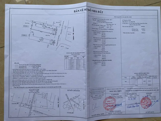 Bán Nhà riêng 151.8m2 có sẵn 151.8 m2 thổ cư giá 7.1 tỷ tại Đường Thới Tam Thôn 16 Xã Thới Tam Thôn Huyện Hóc Môn TP. Hồ Chí Minh