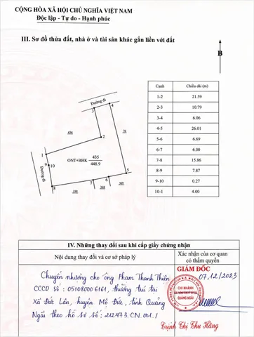 Bán Đất 448.9m2 có sẵn 448.9 m2 thổ cư giá 2.45 tỷ tại Xã Tịnh Khê Thành phố Quảng Ngãi Quảng Ngãi