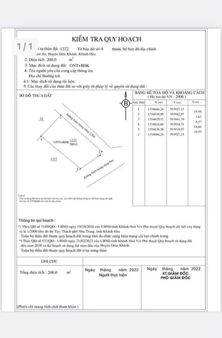 BÁN LÔ GÍC ĐẸP Ở PHÚ ÂN NAM . DT 200m2 , NGANG 9m . ĐƯỜNG BÀ ĐỀ THÔNG VÕ NGUYÊN GIÁP . GIÁ 15 TRIỆU/m2