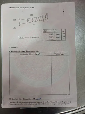 Bán Nhà riêng 216m2 có sẵn 216 m2 thổ cư giá 900 triệu tại Xã Nghĩa Kỳ Huyện Tư Nghĩa Quảng Ngãi