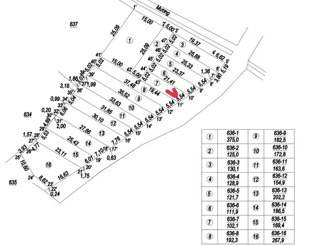 Bán Đất 102m2 có sẵn 102 m2 thổ cư giá 870 triệu tại - Chọn - Xã Phúc Trìu Thành phố Thái Nguyên Thái Nguyên