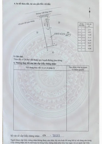 Bán Đất 447m2 có sẵn 60 m2 thổ cư giá 2.25 tỷ tại Xã Ea Tu Thành phố Buôn Ma Thuột Đắk Lắk