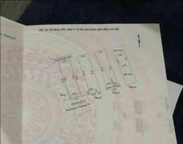 Bán nhà mặt tiền An Thượng 16 Ngũ Hành Sơn 📌📌📌Làm việc trực tiếp giá tốt !!!