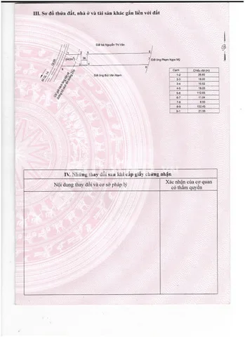 Bán đất thổ cư mặt tiền đường QL55B