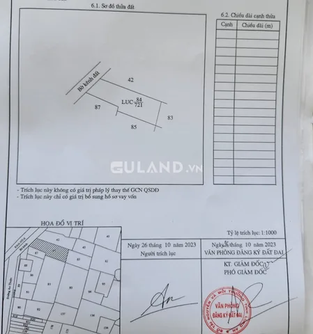 BÁN NHÀ VƯỜN 5500M2 AN THUẬN HIỆP HOÀ ĐỨC HOÀ LONG AN