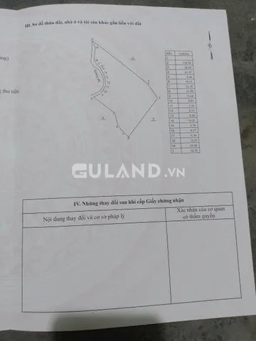 Bán 7,4ha đất nông nghiệp bằng phẳng, có vườn trái cây, giá rẻ