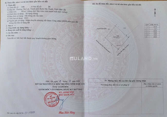 KHU ĐÔ THỊ PHÍA TÂY TÂN LỢI- DIỆN TÍCH 27.5*25 GIÁ 5 TỶ