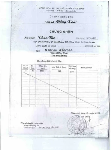 Cần bán