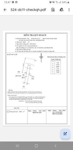 7x40 mt dt5 giá 750 tr đánh giá:giá tốt